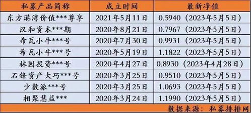 某大型券商解聘自营业务团队,释放了哪些市场信号