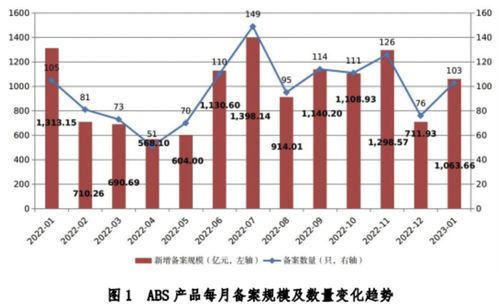无标题