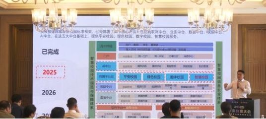为教育教学精准画像，数字基座打造教学研管全生命周期新模式——宁夏唯一高校代表在全国未来教育大会分享东大资产典型经验